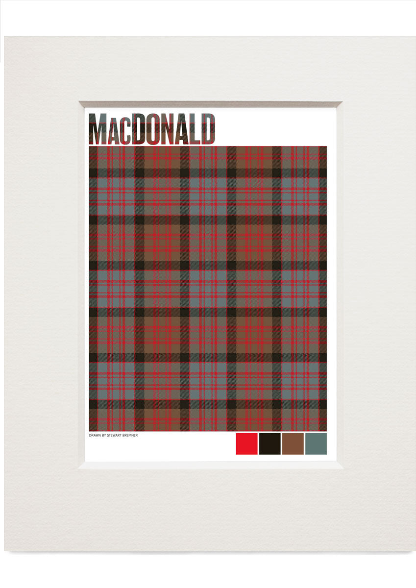 MacDonald Weathered tartan – small mounted print