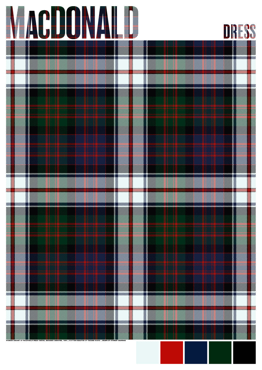 MacDonald Dress Modern tartan – poster