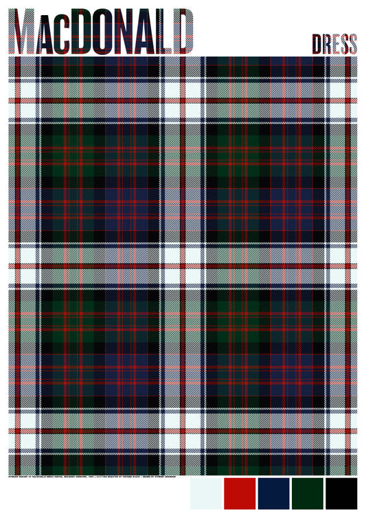 MacDonald Dress Modern tartan – giclée print