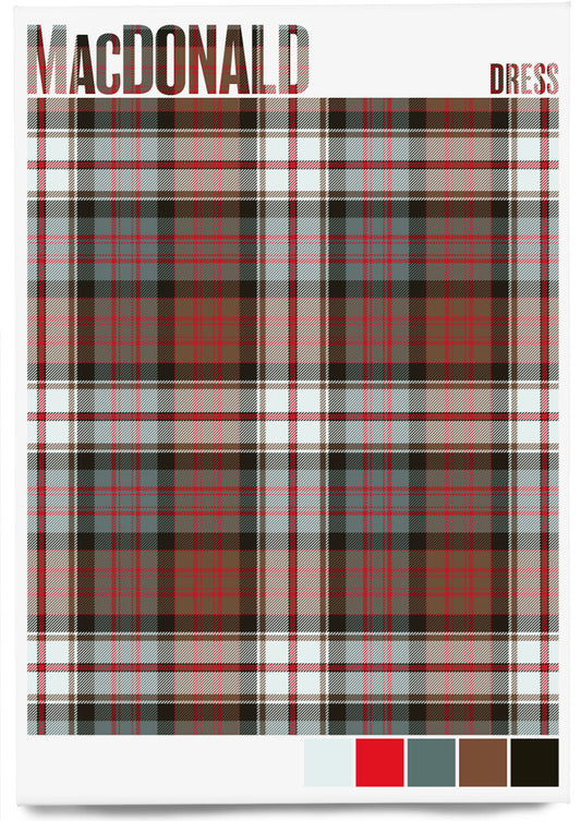 MacDonald Dress Weathered tartan – magnet