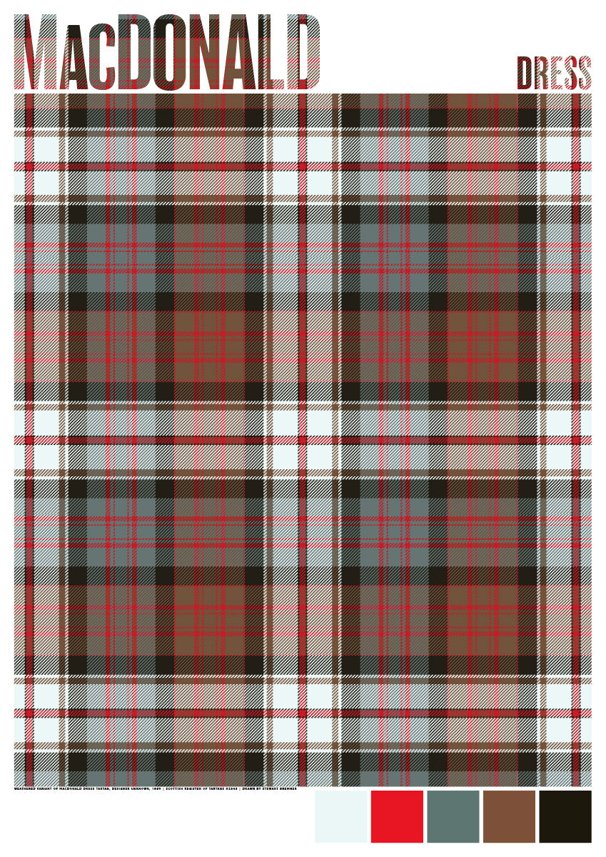 MacDonald Dress Weathered tartan – poster