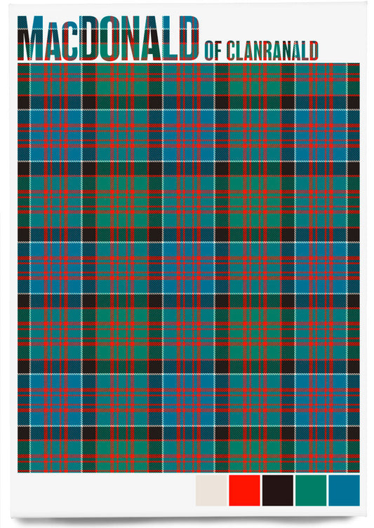 MacDonald of Clanranald Ancient tartan – magnet