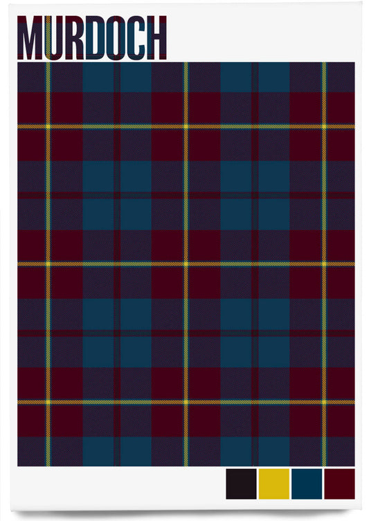 Murdoch Modern tartan – magnet