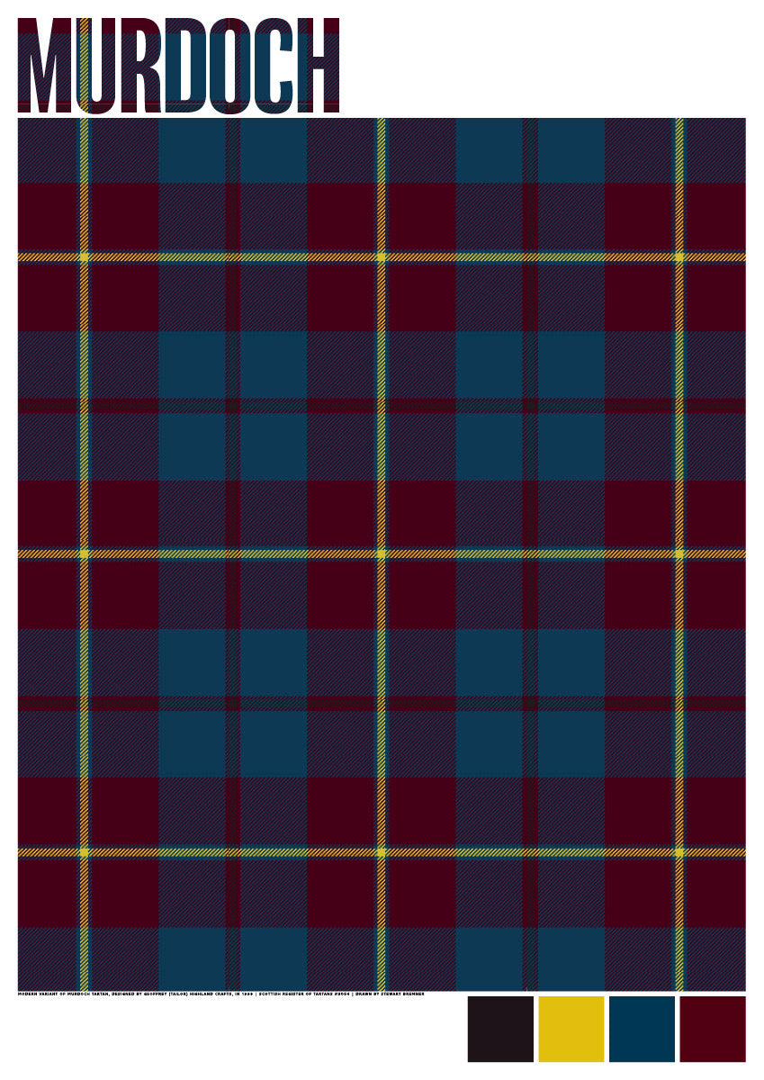 Murdoch Modern tartan – giclée print