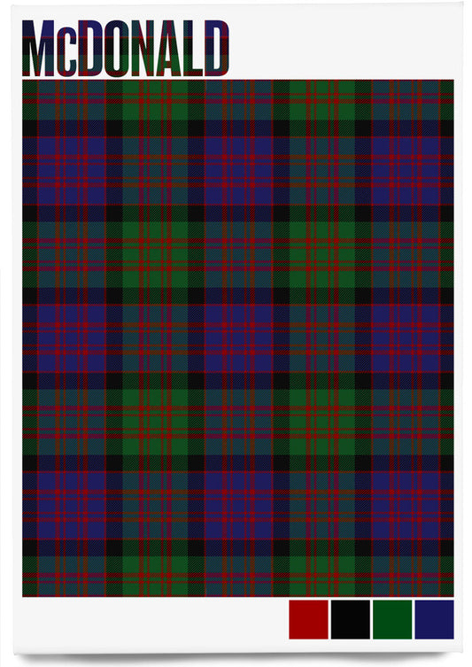 McDonald Modern tartan – magnet