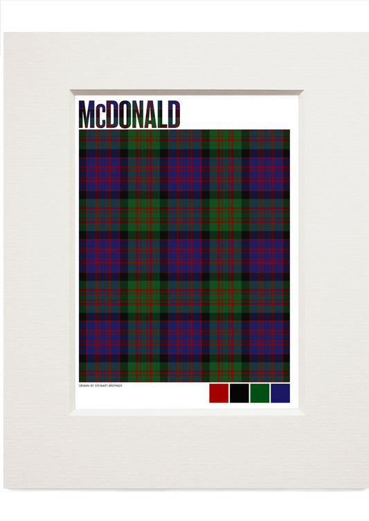 McDonald Modern tartan – small mounted print