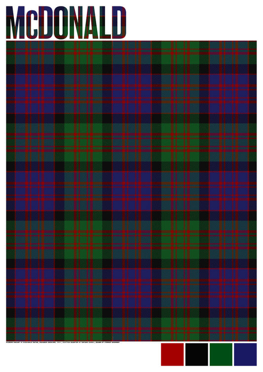 McDonald Modern tartan – poster