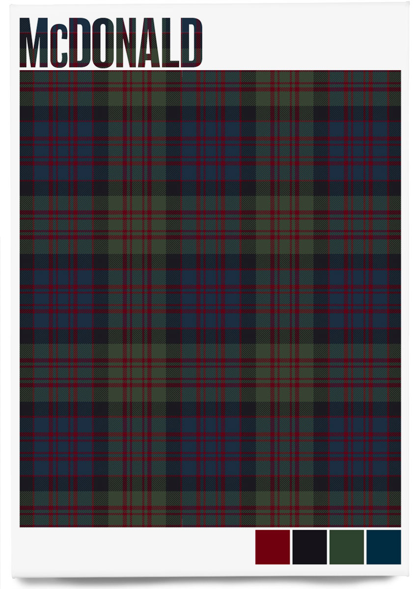 McDonald Muted tartan – magnet