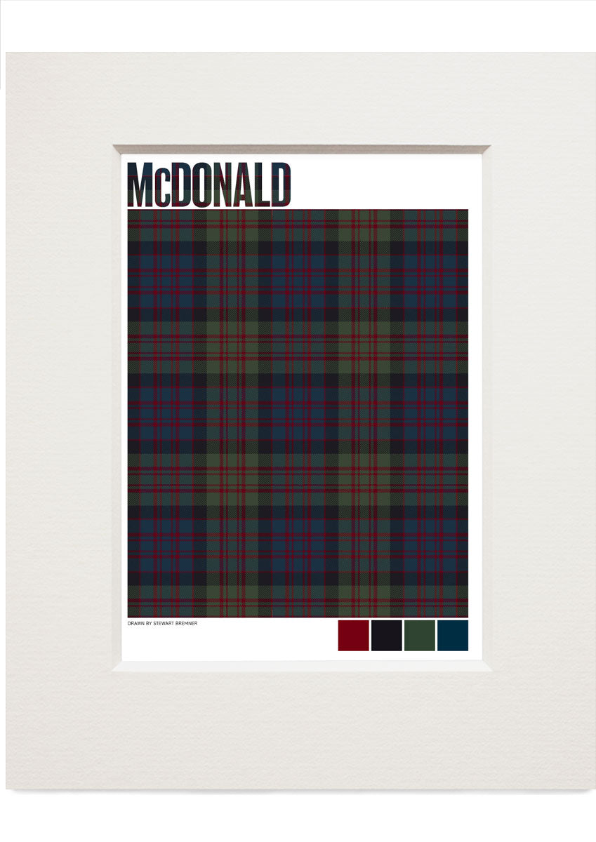 McDonald Muted tartan – small mounted print