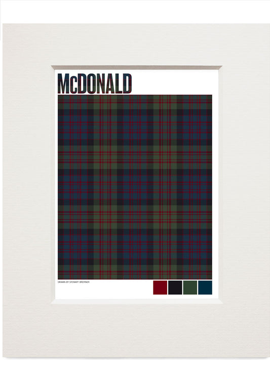 McDonald Muted tartan – small mounted print