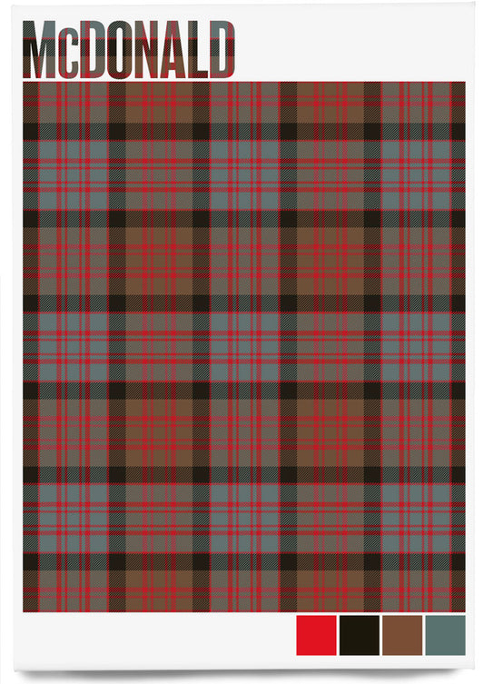 McDonald Weathered tartan – magnet