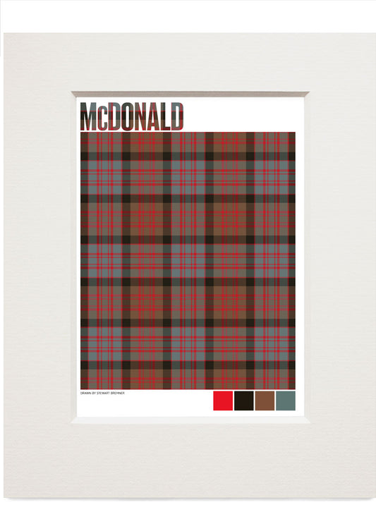 McDonald Weathered tartan – small mounted print