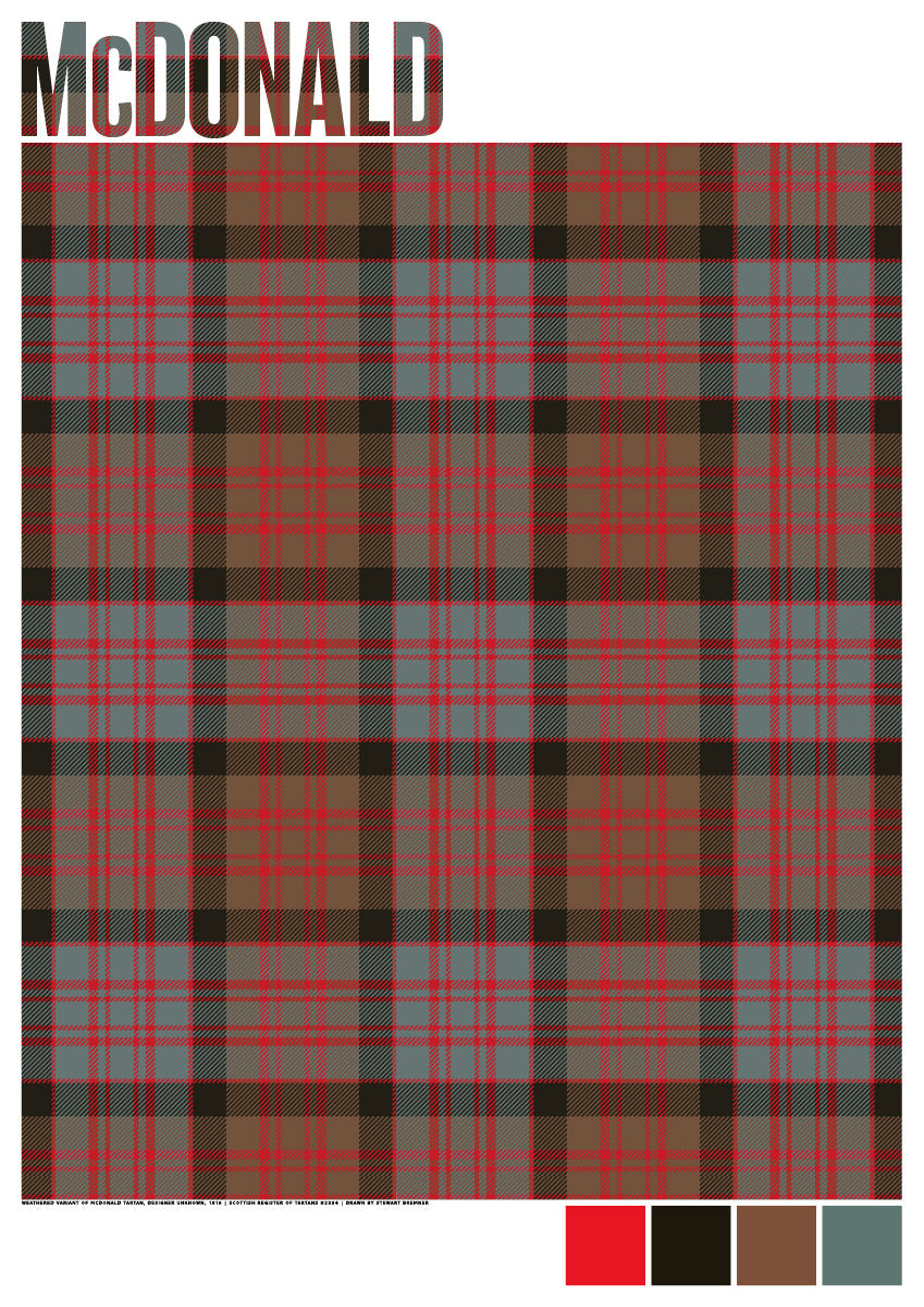 McDonald Weathered tartan – giclée print