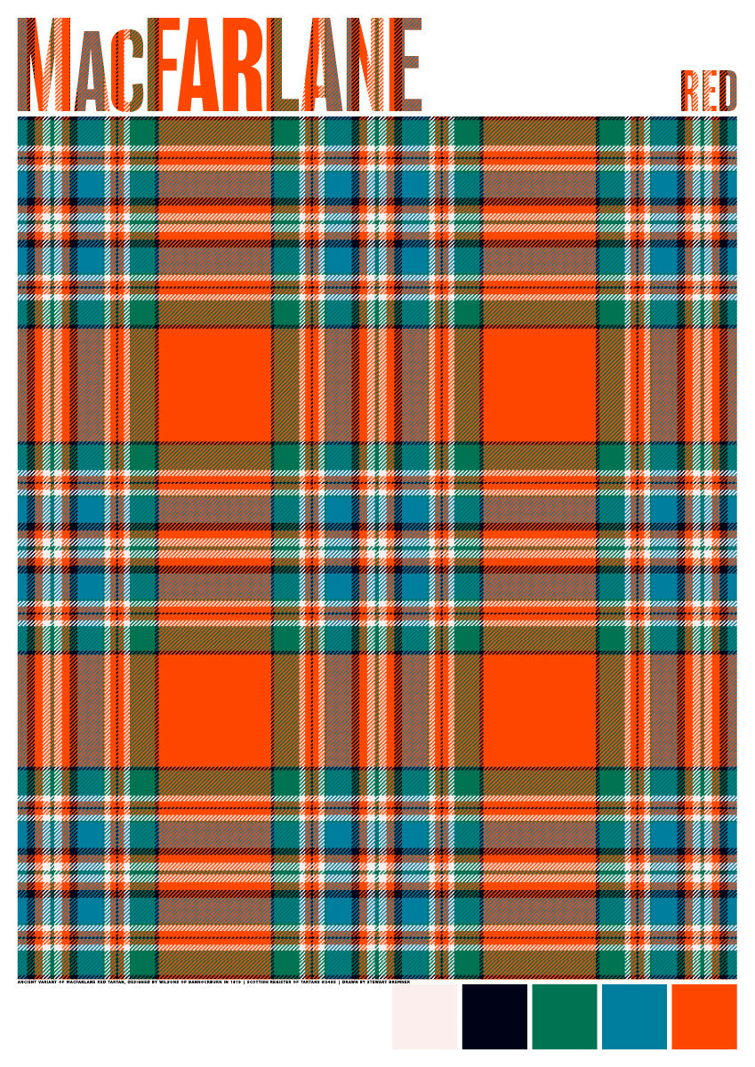 MacFarlane Red Ancient tartan – poster