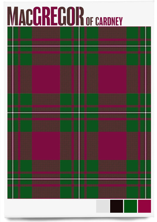 MacGregor of Cardney Modern tartan – magnet