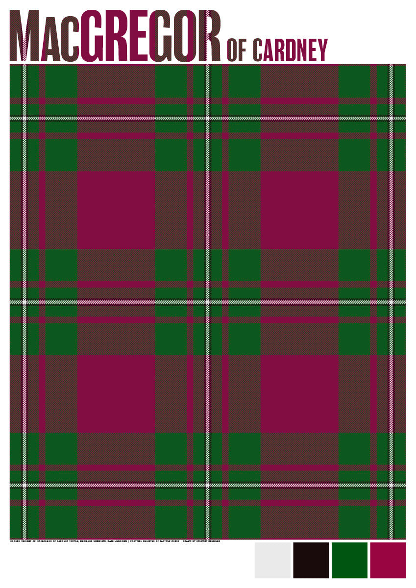 MacGregor of Cardney Modern tartan – poster