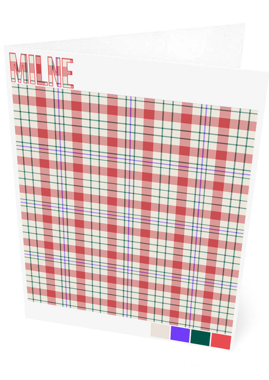 Milne Modern tartan – set of two cards