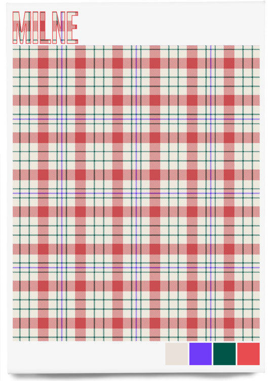 Milne Modern tartan – magnet