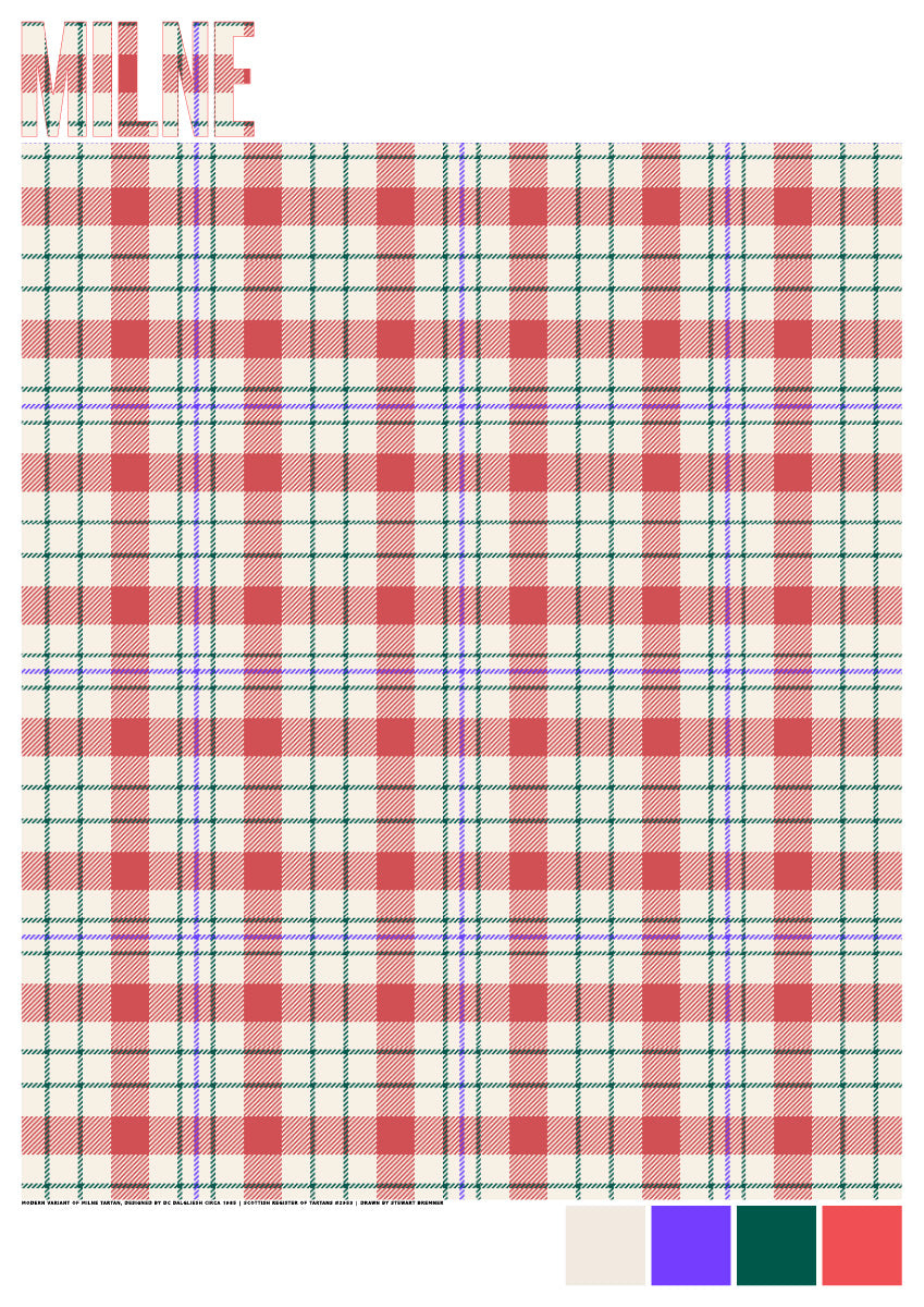 Milne Modern tartan – giclée print