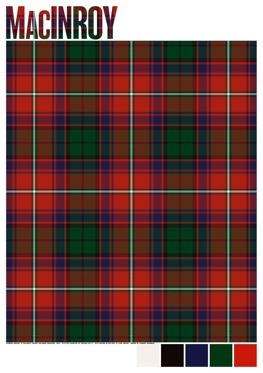 MacInroy Modern tartan – giclée print