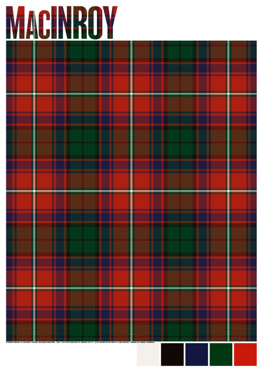 MacInroy Modern tartan – giclée print