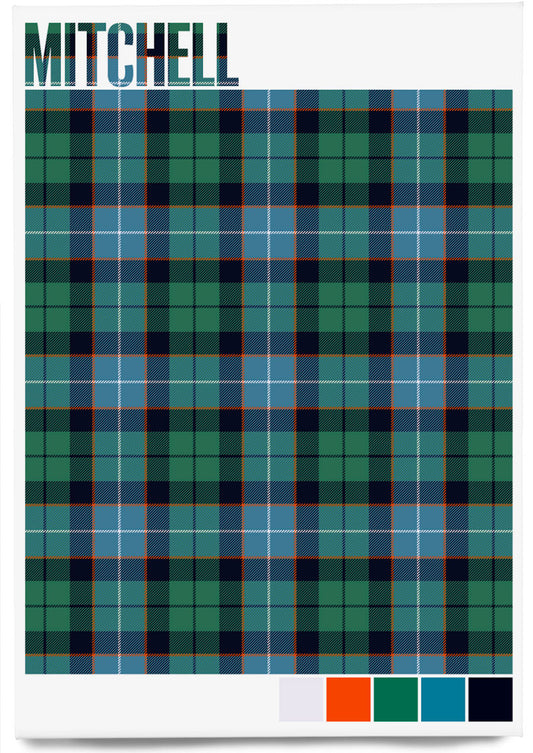 Mitchell Ancient tartan – magnet