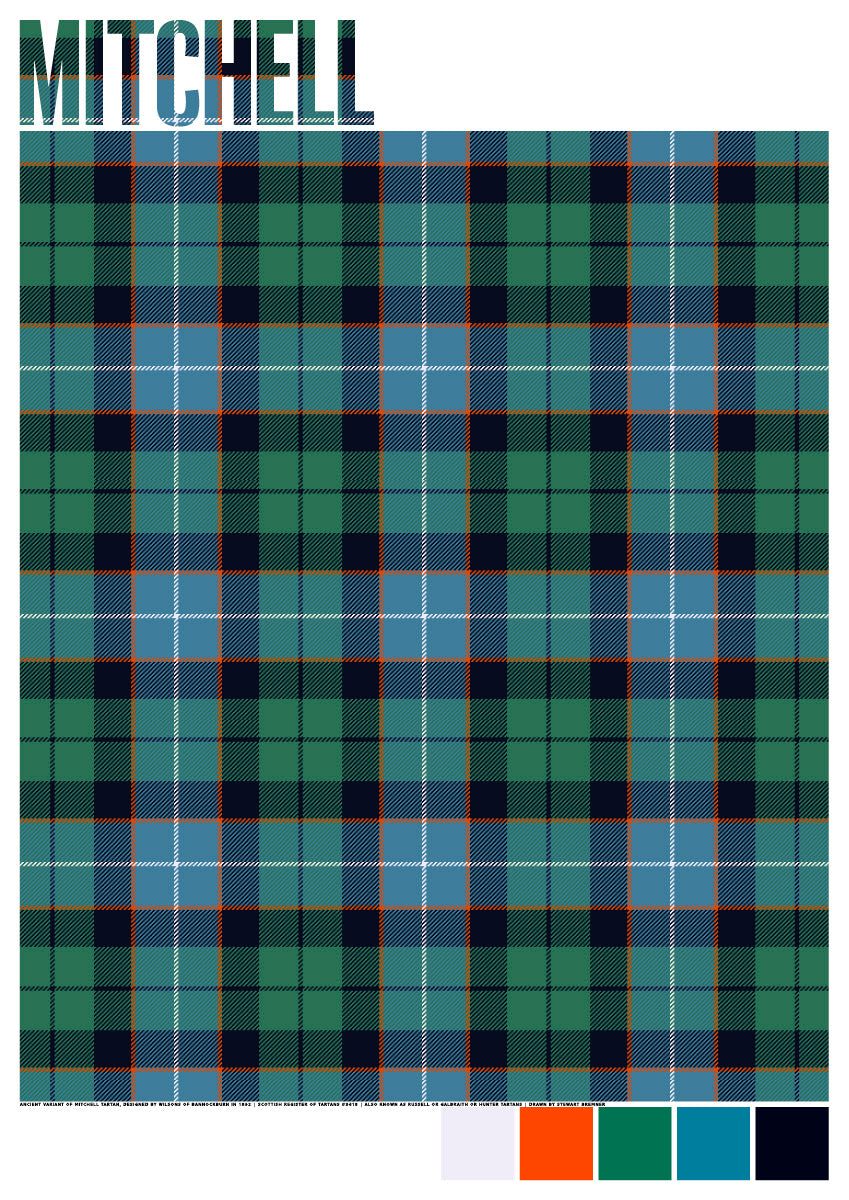 Mitchell Ancient tartan – giclée print