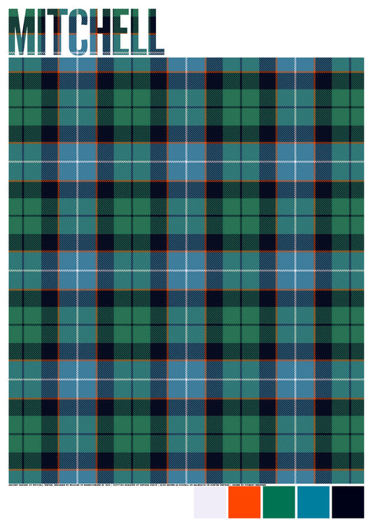 Mitchell Ancient tartan – poster