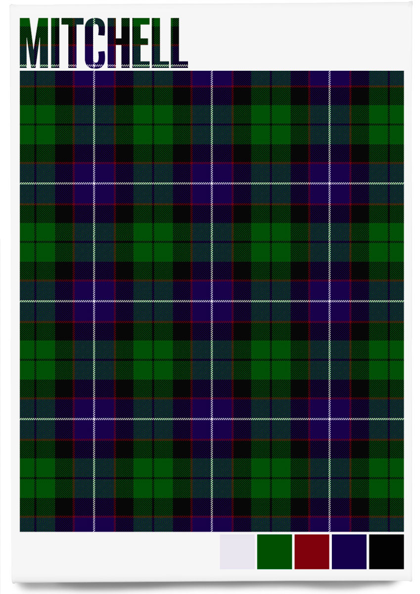 Mitchell Modern tartan – magnet