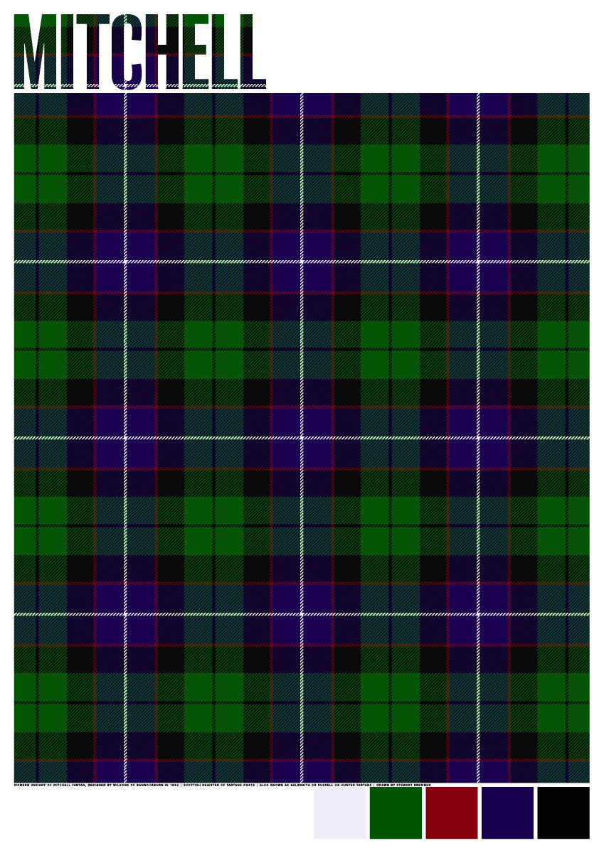 Mitchell Modern tartan – poster