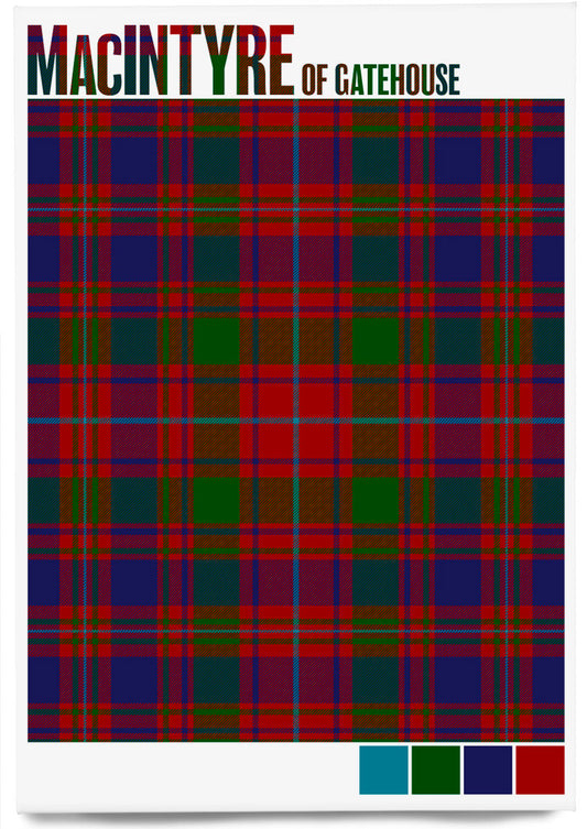 MacIntyre of Gatehouse Modern tartan – magnet