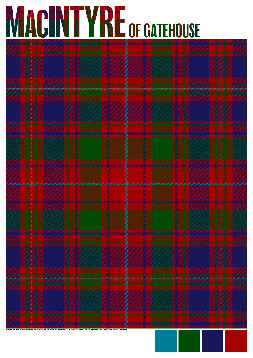 MacIntyre of Gatehouse Modern tartan – poster