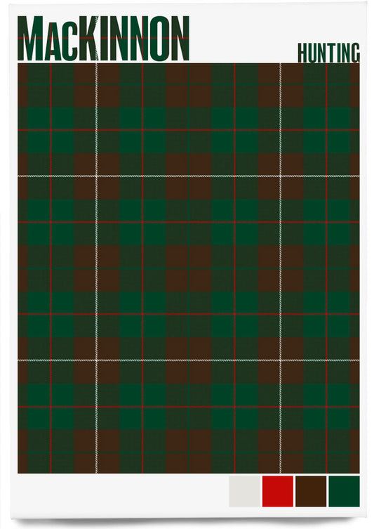 MacKinnon Hunting Modern tartan – magnet