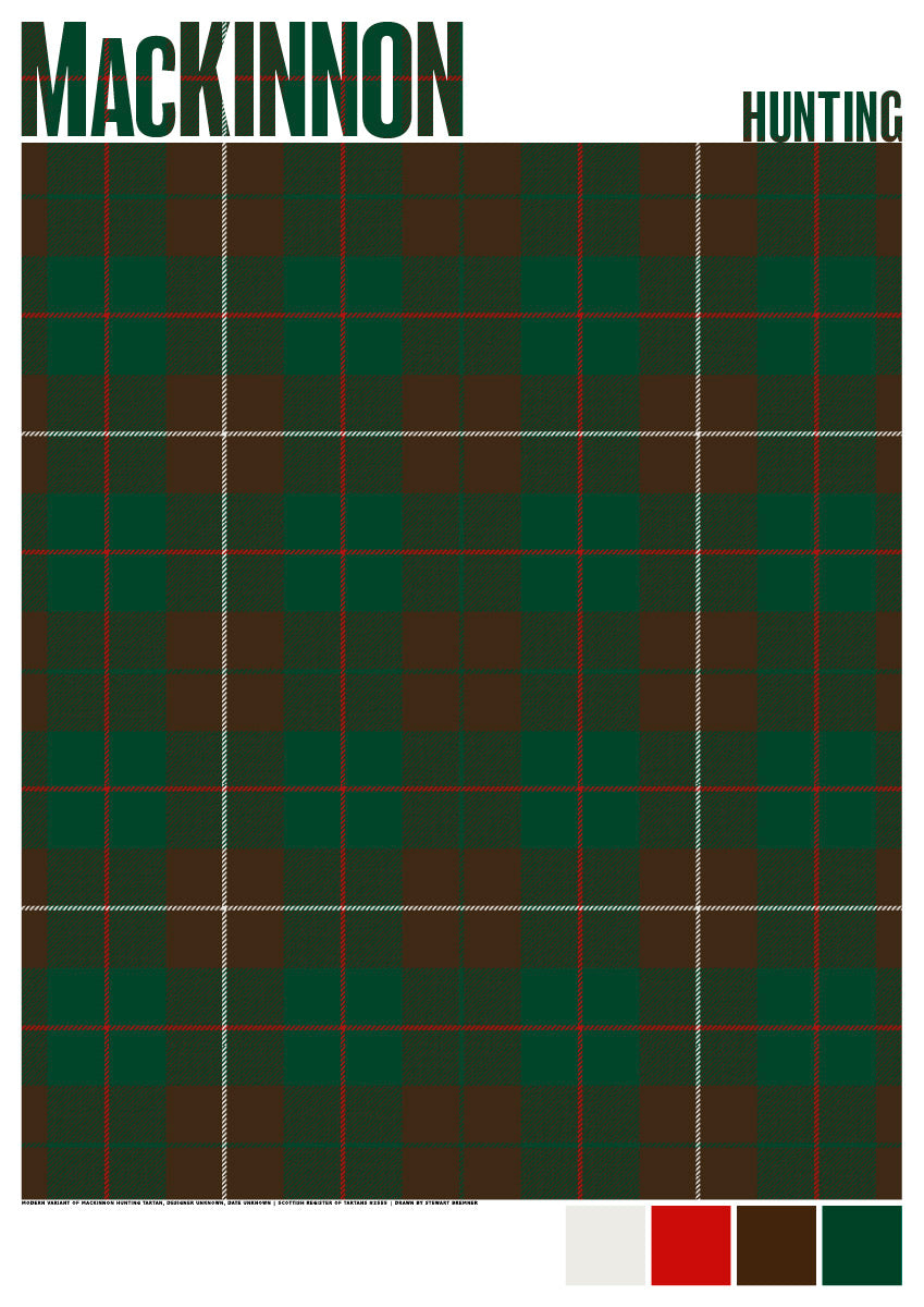 MacKinnon Hunting Modern tartan – poster