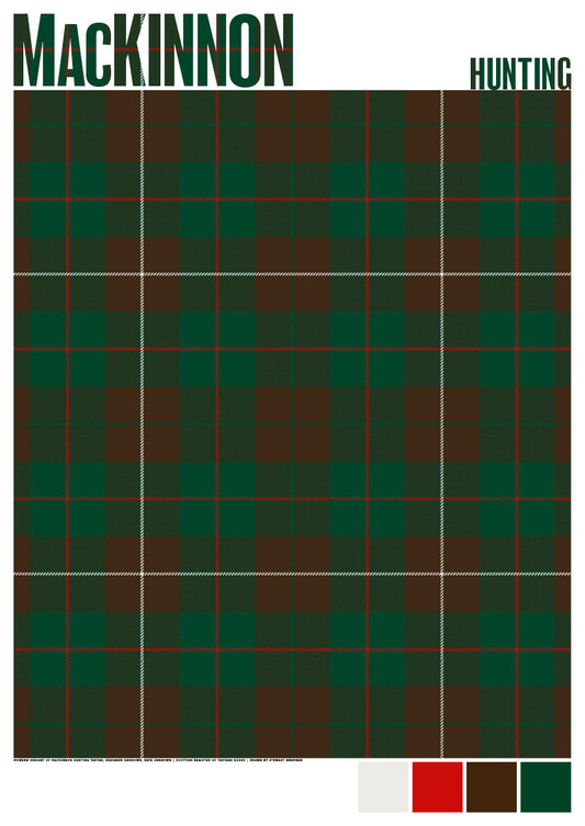 MacKinnon Hunting Modern tartan – giclée print