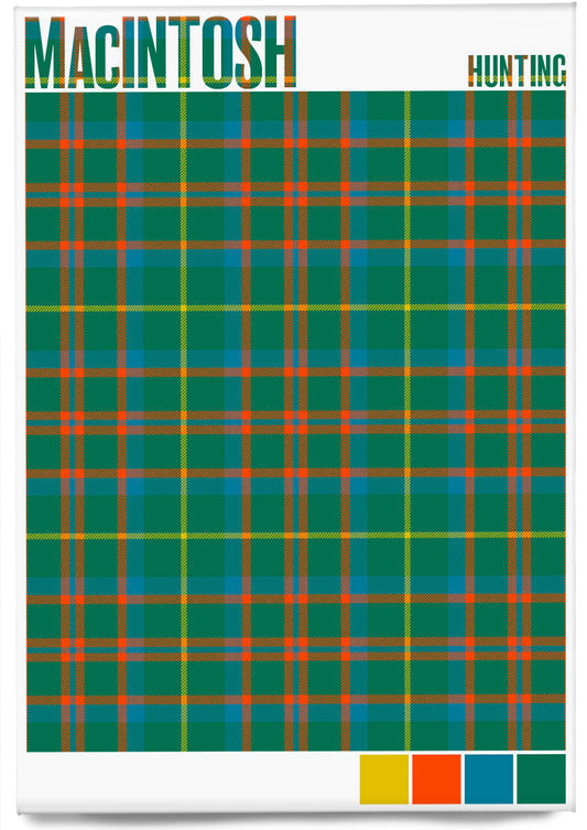 Mackintosh Hunting Ancient tartan – magnet