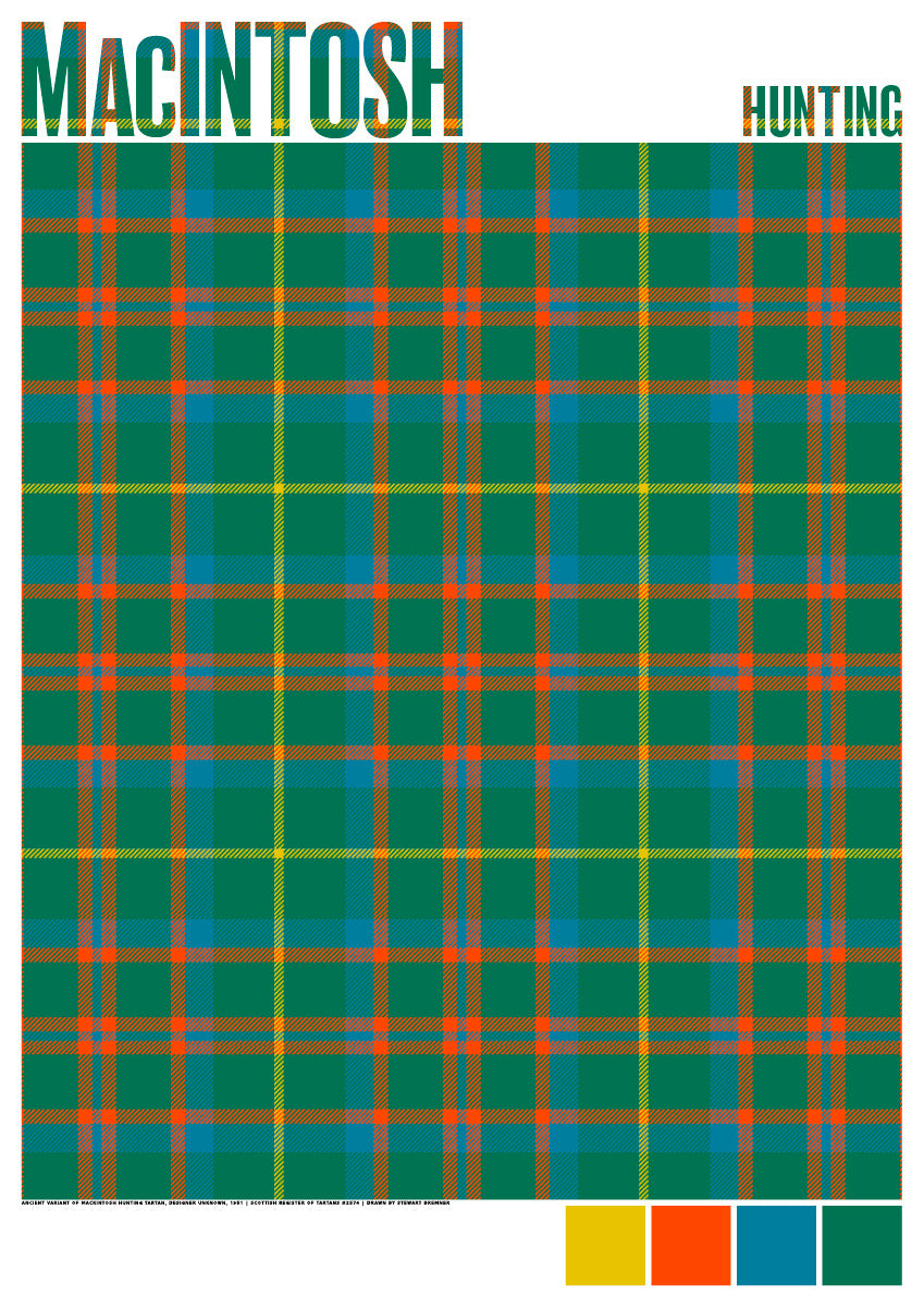 Mackintosh Hunting Ancient tartan – giclée print