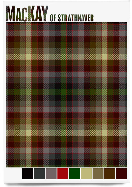 MacKay of Strathnaver Modern tartan – magnet