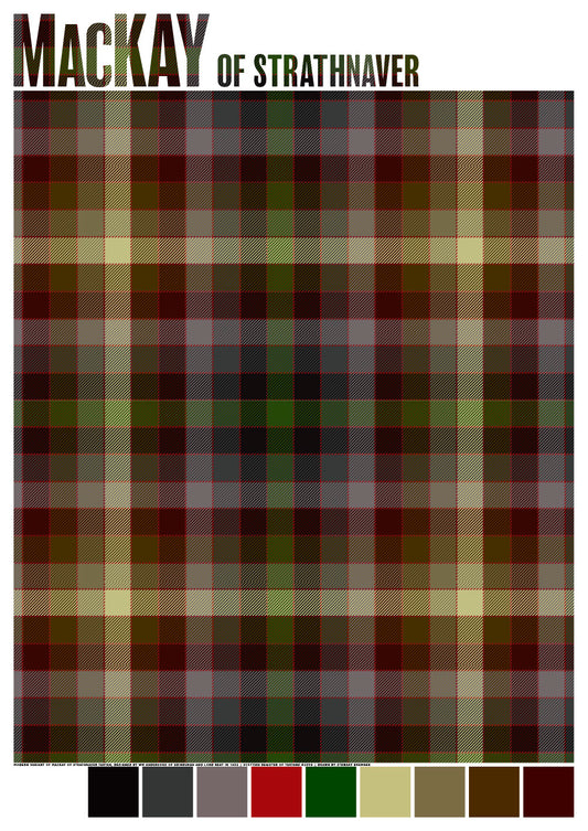 MacKay of Strathnaver Modern tartan – giclée print