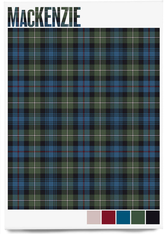 MacKenzie Muted tartan – magnet