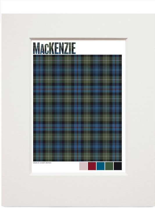 MacKenzie Muted tartan – small mounted print