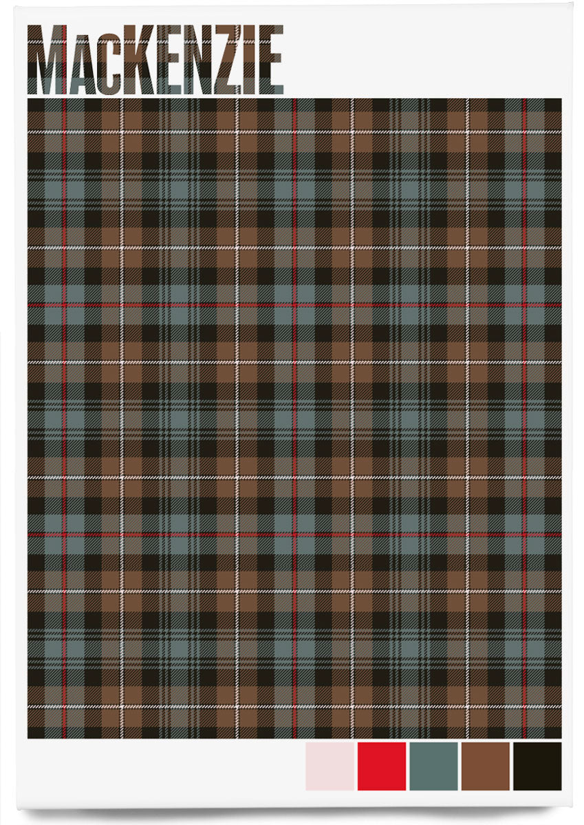 MacKenzie Weathered tartan – magnet