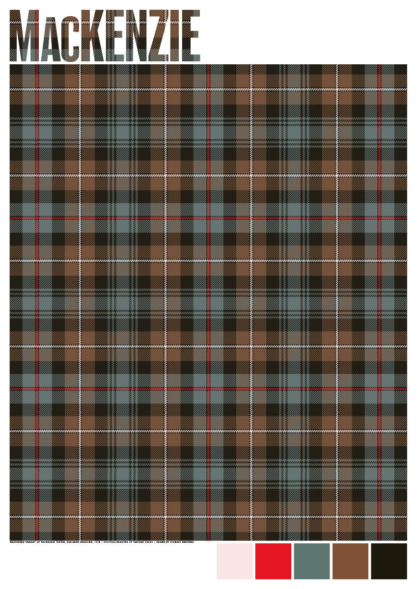 MacKenzie Weathered tartan – poster