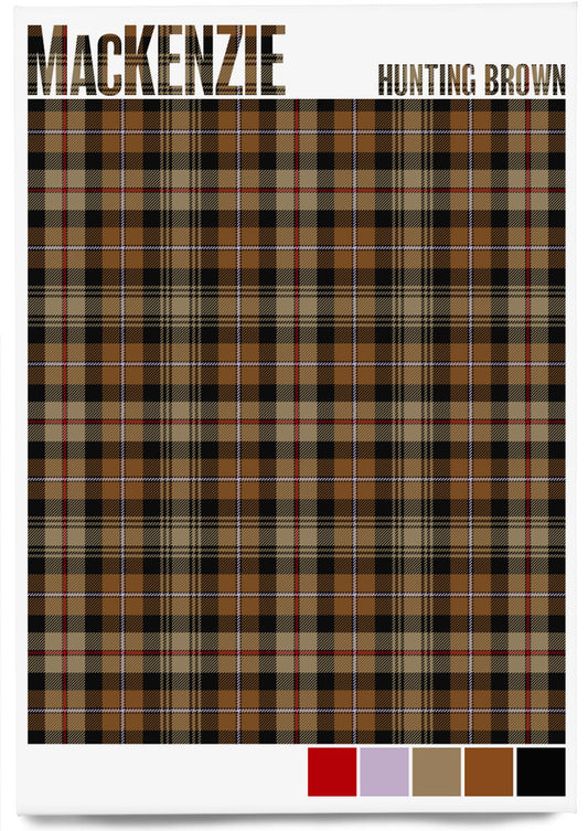 MacKenzie Hunting Brown Modern tartan – magnet