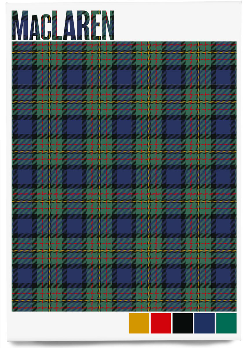 MacLaren Modern tartan – magnet