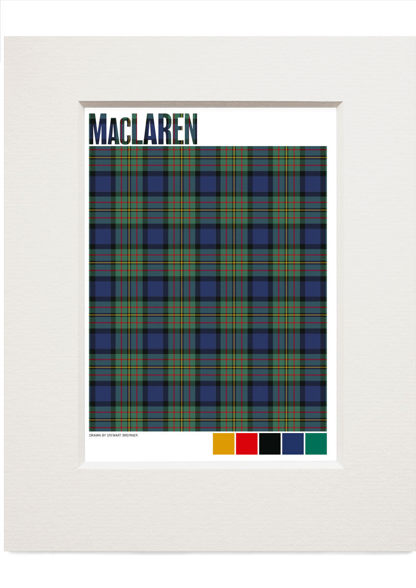 MacLaren Modern tartan – small mounted print