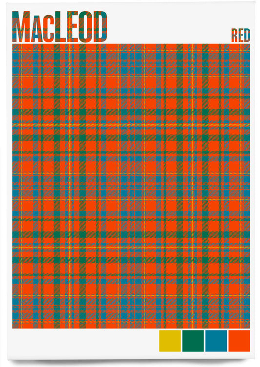 MacLeod Red Ancient tartan – magnet