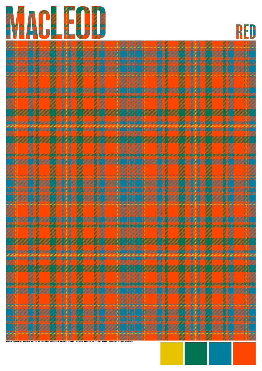 MacLeod Red Ancient tartan – giclée print