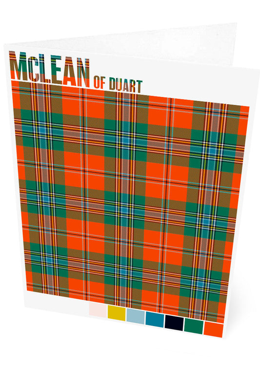 McLean of Duart Ancient tartan – set of two cards