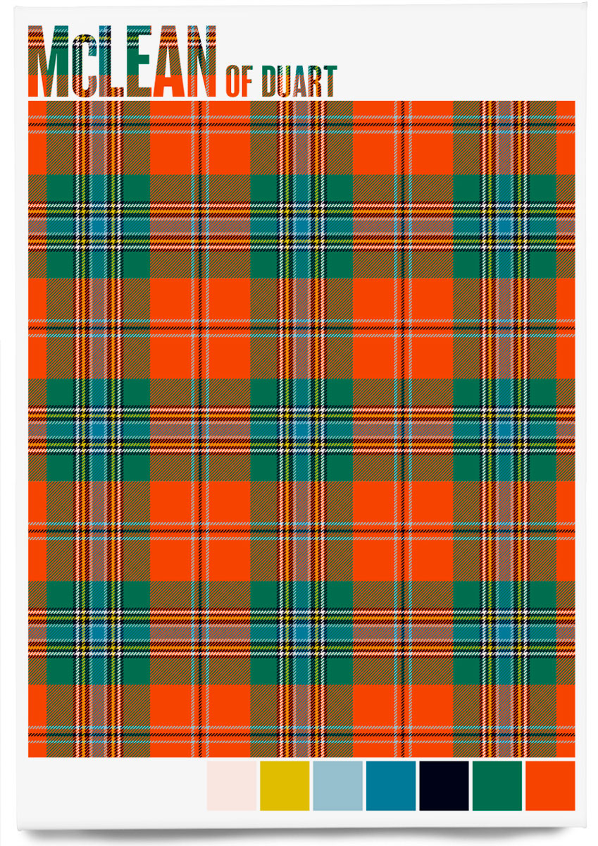 McLean of Duart Ancient tartan – magnet